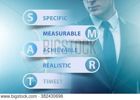 Concept of smart objectives in performance management