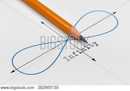 Graph Of A Special Function Named Lemniscate With Text Infinity And A Pencil
