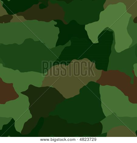 Camouflage patroon