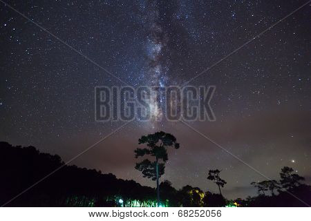 Milky Way