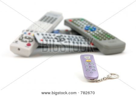 Minuscule télécommande de remplacement