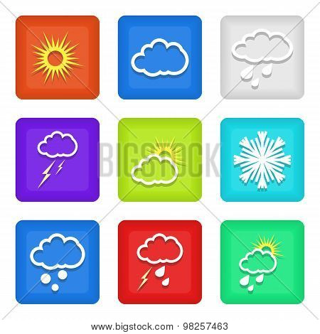 weather icons