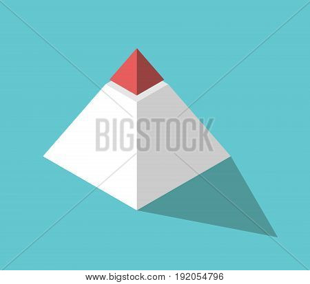 Isometric Pyramid, Red Top
