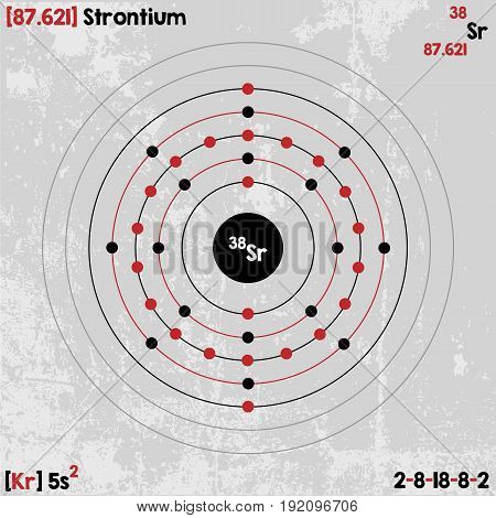 Large and detailed infographic of the element of Strontium