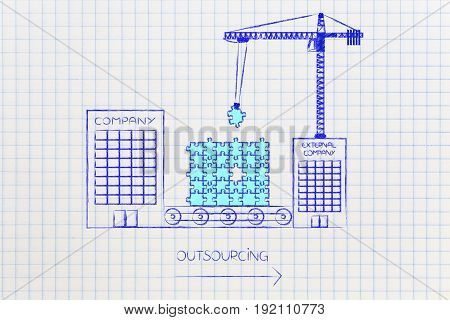 Company Outsourcing Unsolved Issues (puzzle) For Another One To Fix It