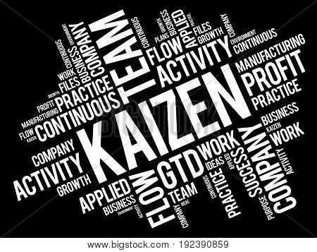 Kaizen Word Cloud Collage