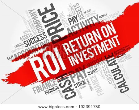 Return On Investment Word Cloud Collage
