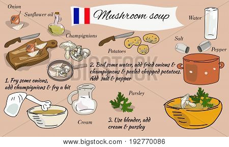 Vector Drawn Mushroom Cream Soup Recipe With Drawn Ingredients.