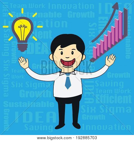 Do you have any idea for business growth?