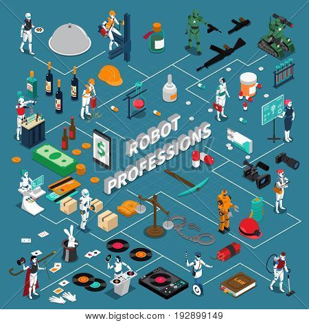 Robot professions infographics 3d layout demonstrating different applications of artificial intelligence isometric vector illustration