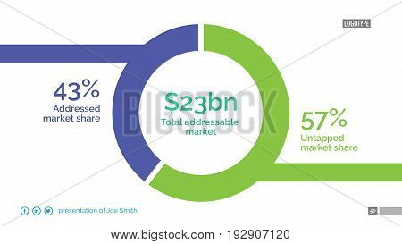Market analysis slide template. Business data. , diagram, design. Concept for infographic, project. Can be used for topics like analysis, research, marketing
