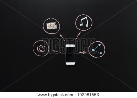 Set of social networking icons drawn around of smartphone with black screen