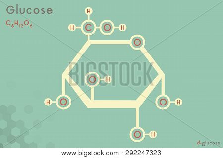 Large And Detailed Infographic Of The Molecule Of Glucose.