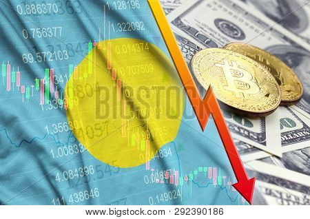 Palau Flag And Cryptocurrency Falling Trend With Two Bitcoins On Dollar Bills
