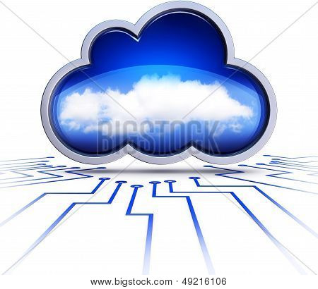 cloud computing