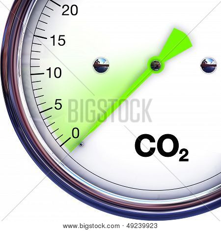 reduce CO2