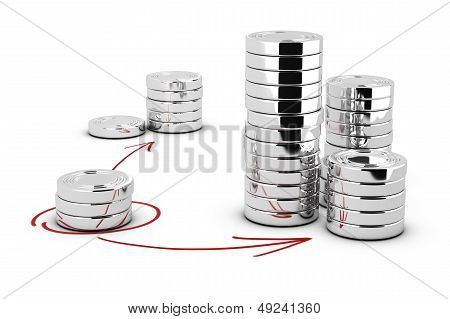 Money Management - Strategic Choices