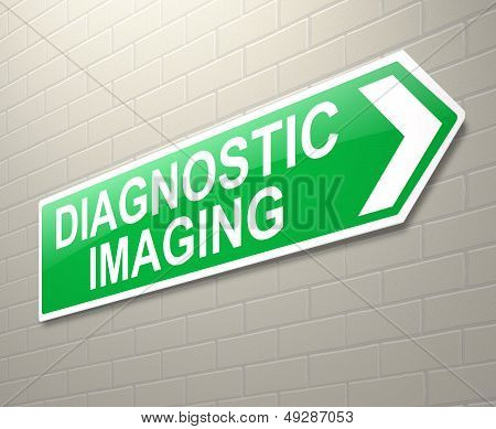 Diagnostic Imaging Sign.