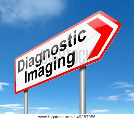 Diagnostic Imaging Sign.