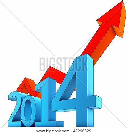 upturn 2014