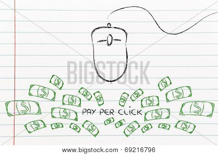 Computer Mouse: Concept Of Pay Per Click And Click-through Rate