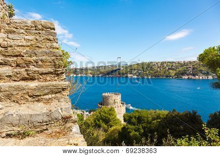 Rumelihisari fortress
