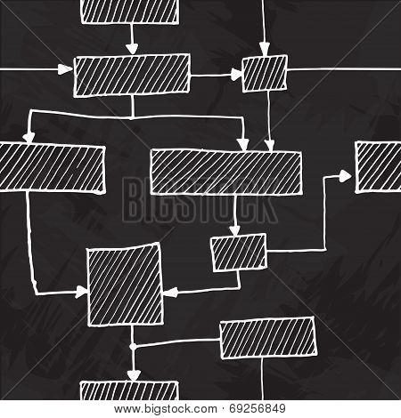 Vector hand draw flowchart seamless background