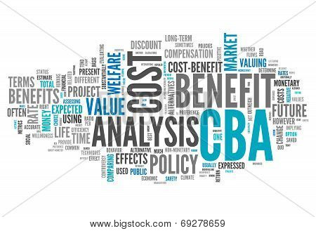 Word Cloud Cost-benefit Analysis
