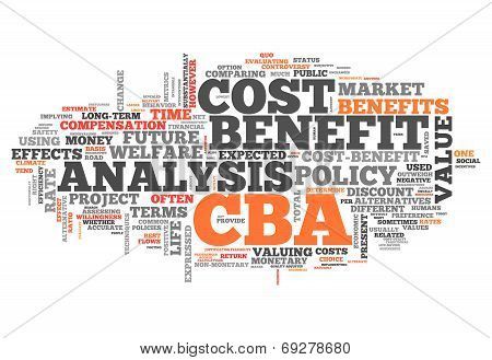 Word Cloud Cost-benefit Analysis