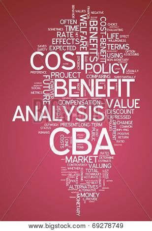 Word Cloud Cost-benefit Analysis