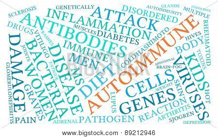 Autoimmune Word Cloud