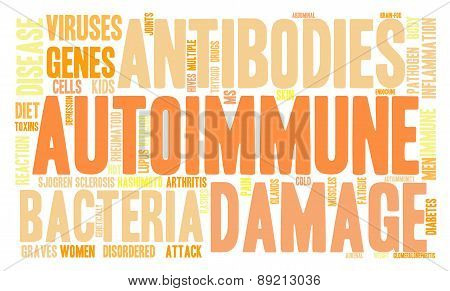 Autoimmune Word Cloud