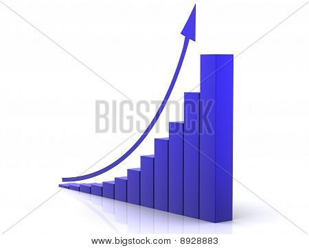 grafico 3D