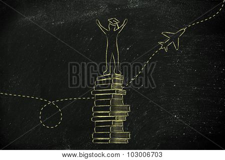 Education, University And School Programs Abroad