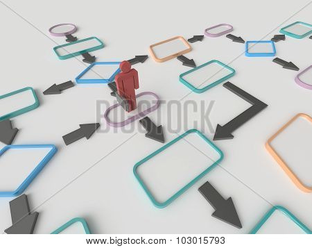Businessman And Flow Chart Diagram Concept