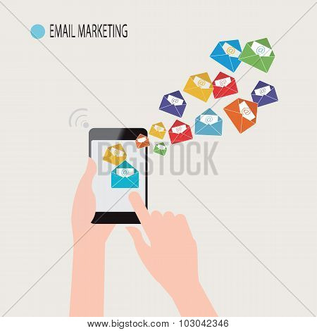 Email Marketing.