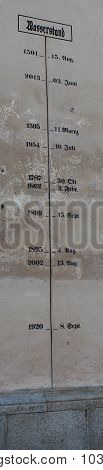 Historical Water Levels in Passau