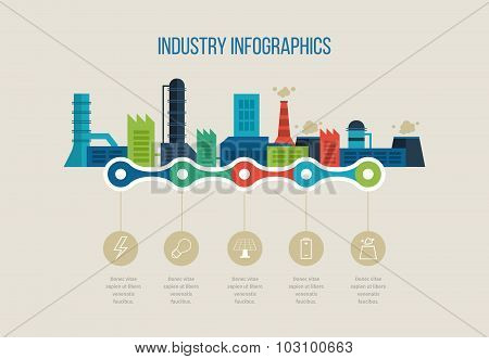 Flat design vector concept illustration with icons of urban landscape and industrial factory buildin