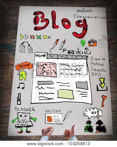 Concept of Blogging