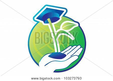 Educationplant