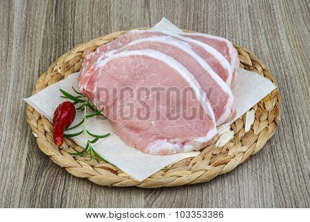 Raw Porl Steak