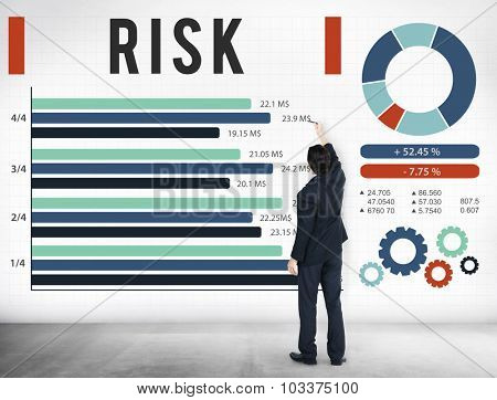 Risk Management Unsteady Safety Security Concept