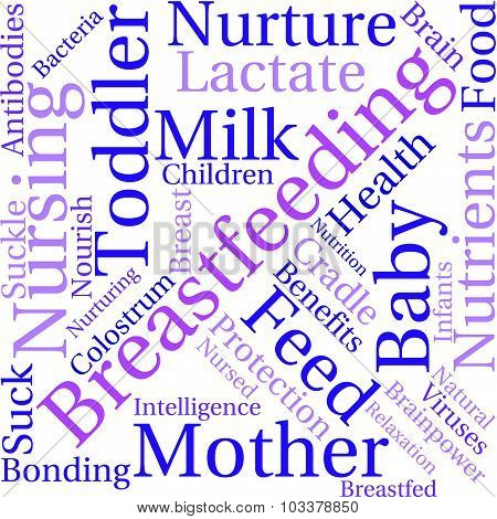 Breastfeeding Word Cloud