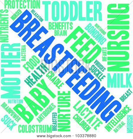 Breastfeeding Word Cloud