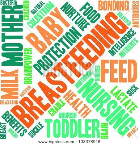 Breastfeeding Word Cloud