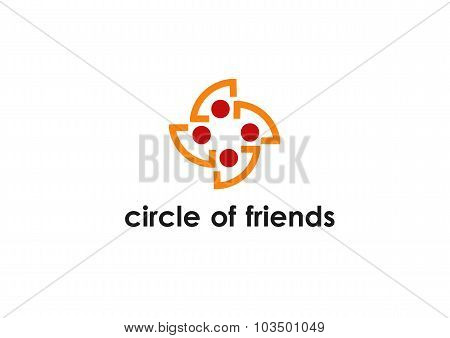 Circle of friends in meeting