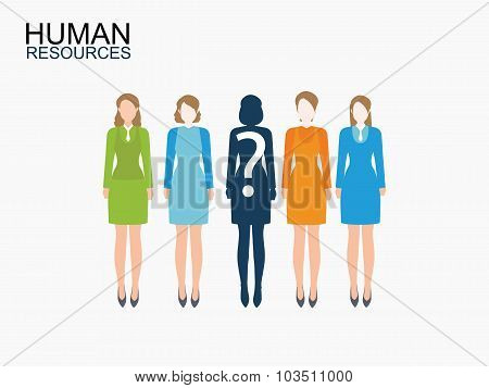Human Resources Design.