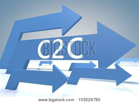 C2C Concept