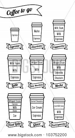 Coffee To Go. Coffe Types And Recipe. Isolated Black Line Icons. Vector