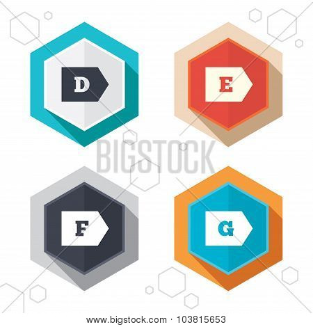 Energy efficiency class icons.
